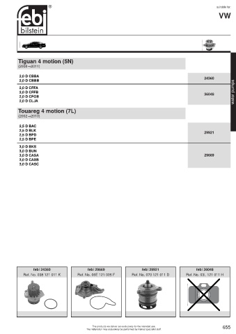 Spare parts cross-references