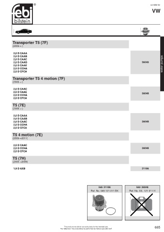 Spare parts cross-references