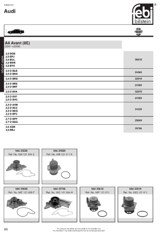 Spare parts cross-references