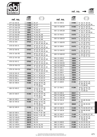 Spare parts cross-references