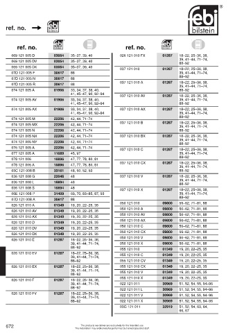 Spare parts cross-references