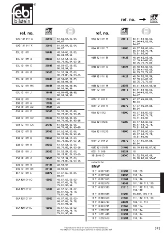 Spare parts cross-references