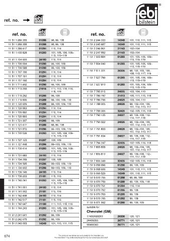 Spare parts cross-references