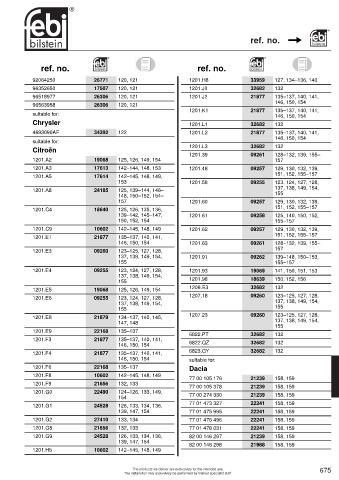 Spare parts cross-references