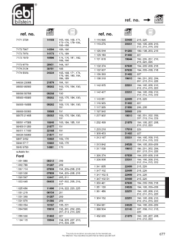 Spare parts cross-references