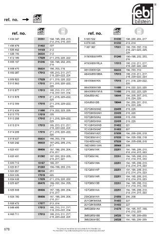 Spare parts cross-references