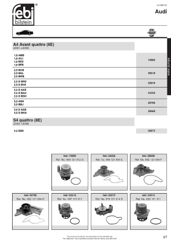 Spare parts cross-references