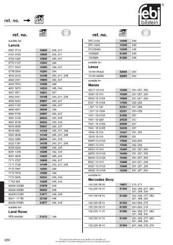 Spare parts cross-references