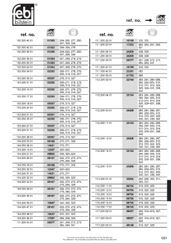 Spare parts cross-references