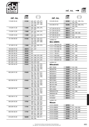 Spare parts cross-references