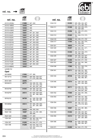 Spare parts cross-references