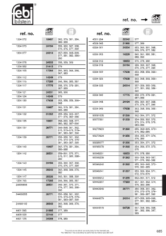 Spare parts cross-references