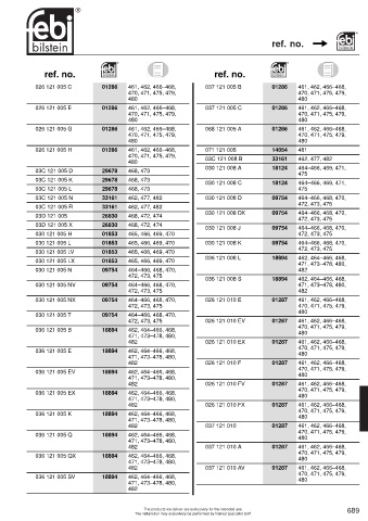 Spare parts cross-references