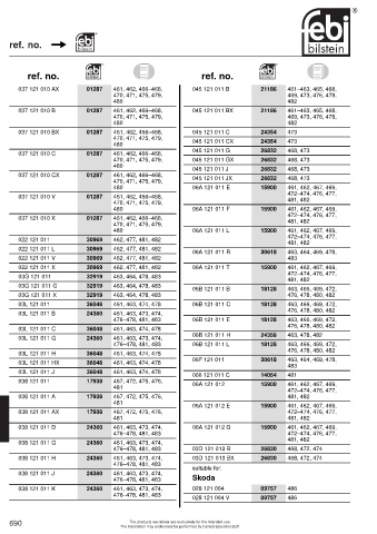 Spare parts cross-references