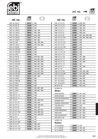 Spare parts cross-references