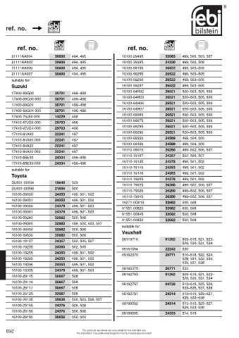 Spare parts cross-references