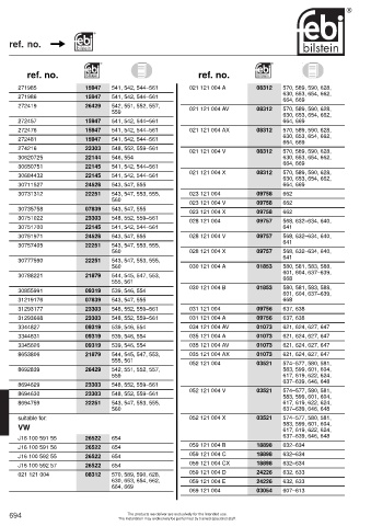 Spare parts cross-references