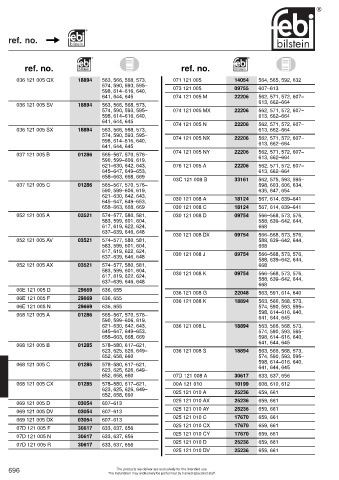 Spare parts cross-references