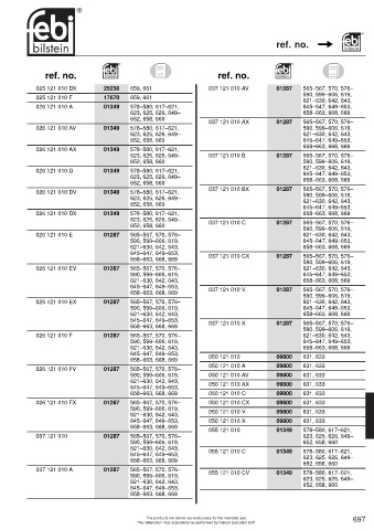 Spare parts cross-references