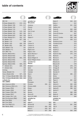 Spare parts cross-references