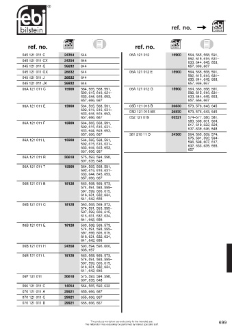 Spare parts cross-references