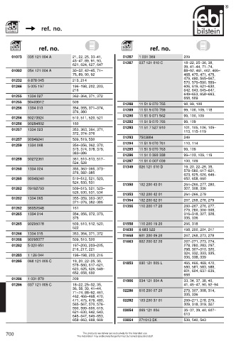 Spare parts cross-references