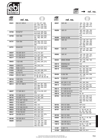 Spare parts cross-references