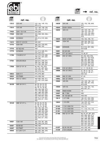 Spare parts cross-references