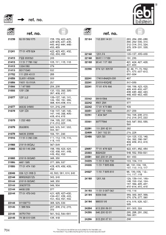 Spare parts cross-references