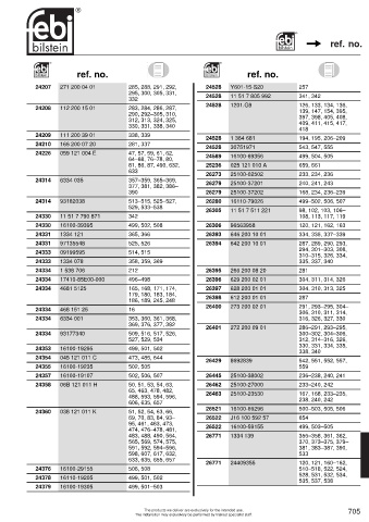 Spare parts cross-references