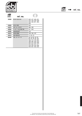 Spare parts cross-references