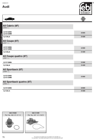 Spare parts cross-references