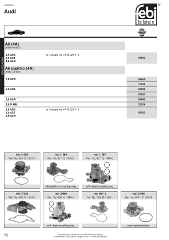 Spare parts cross-references