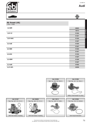 Spare parts cross-references