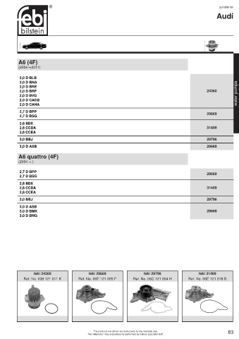 Spare parts cross-references