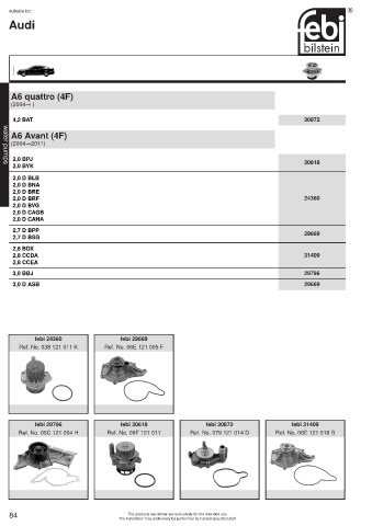 Spare parts cross-references