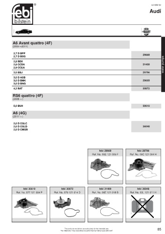 Spare parts cross-references