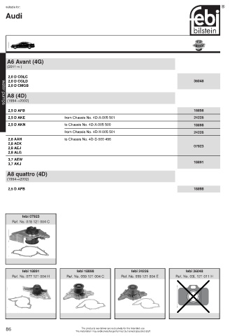 Spare parts cross-references