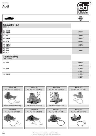 Spare parts cross-references