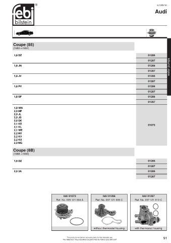 Spare parts cross-references