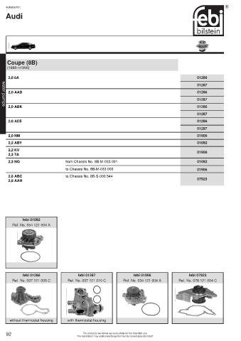 Spare parts cross-references