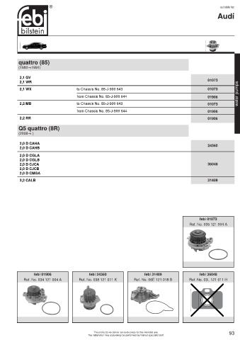 Spare parts cross-references