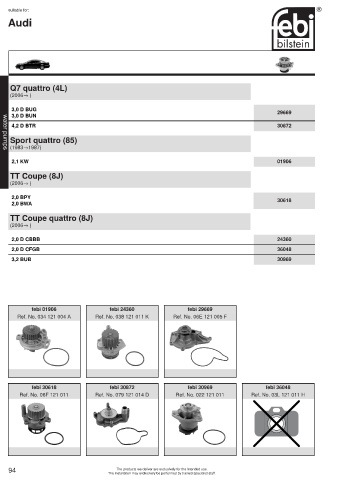 Spare parts cross-references