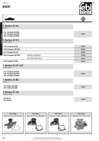 Spare parts cross-references