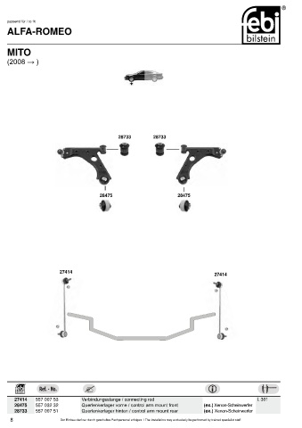 Spare parts cross-references