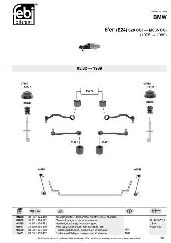 Spare parts cross-references