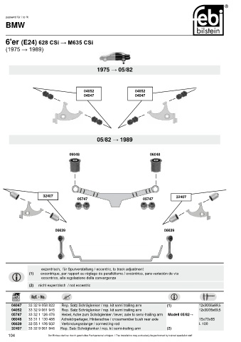 Spare parts cross-references