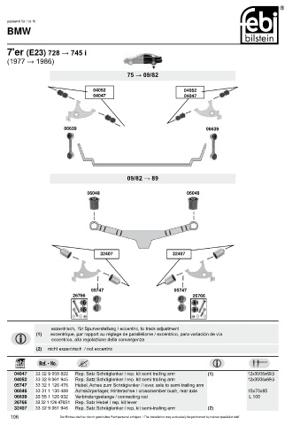 Spare parts cross-references