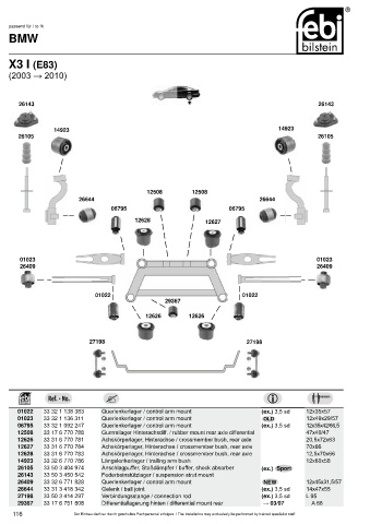 Spare parts cross-references