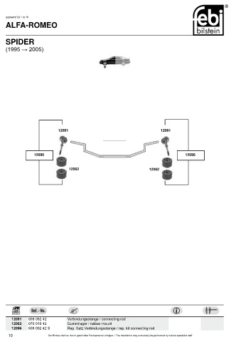 Spare parts cross-references